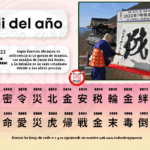 kanji del ano en japon