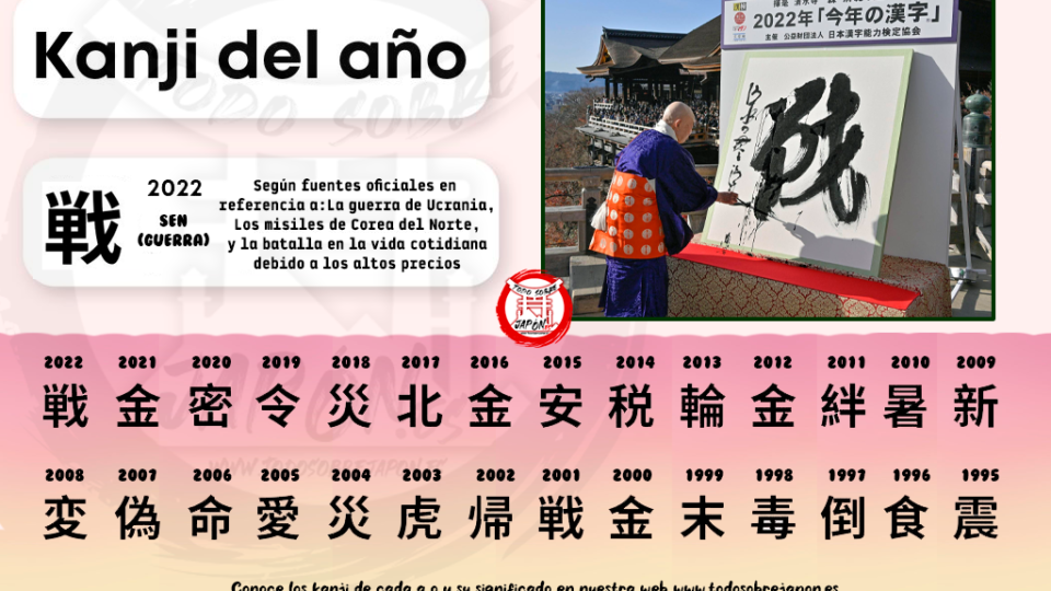 kanji del ano en japon